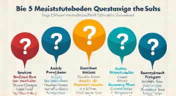 Die 5 meistgestellten Fragen (FAQ) zu Klassenerhalt und Erfolgen