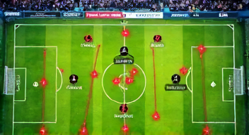 Die 6 häufigsten Fehler bei Fußball-Aufstellungen